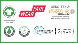 Sustainability Certifications in Textiles: Everything You Need to Know